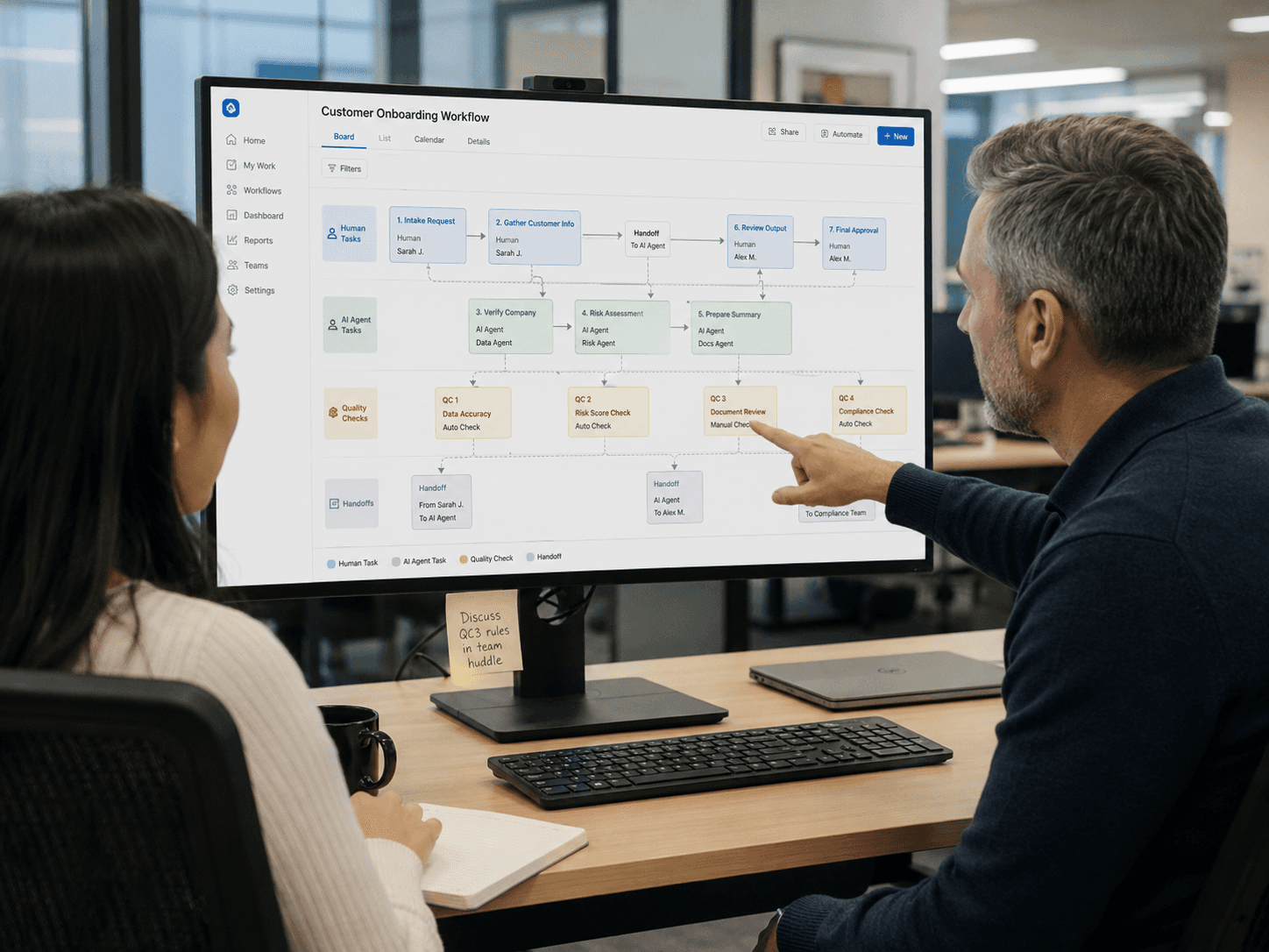 ภาพประกอบบทความ Manager Readiness for AI Teams 2026: เมื่อทีมมีทั้งคนและ Agent ผู้จัดการต้องเปลี่ยนอะไร